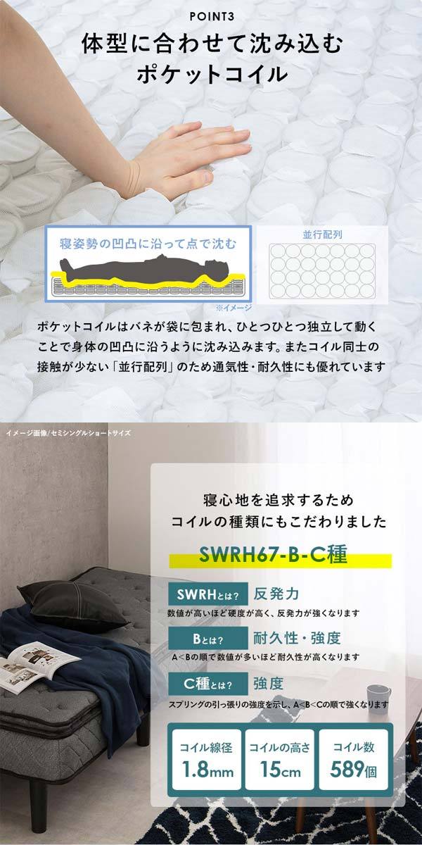 脚付きマットレス