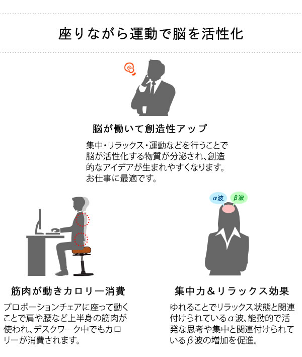 バースツール
