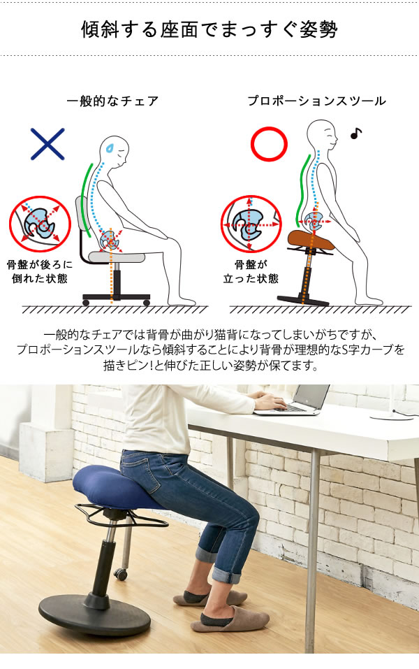 猫背防止