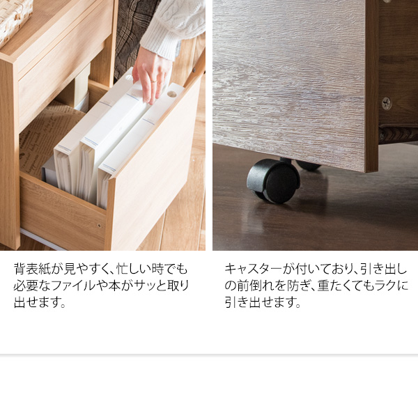 デスクサイドワゴン