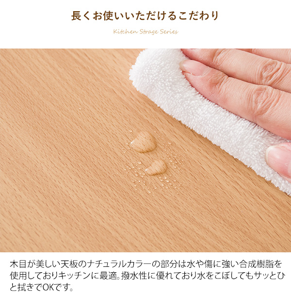 作業カウンター