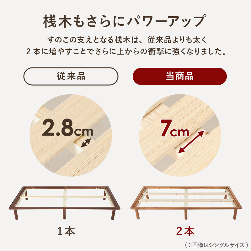 すのこベッド