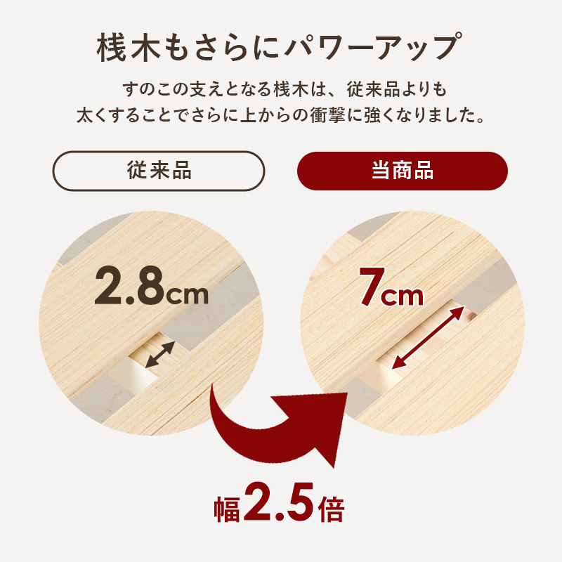 すのこベッド