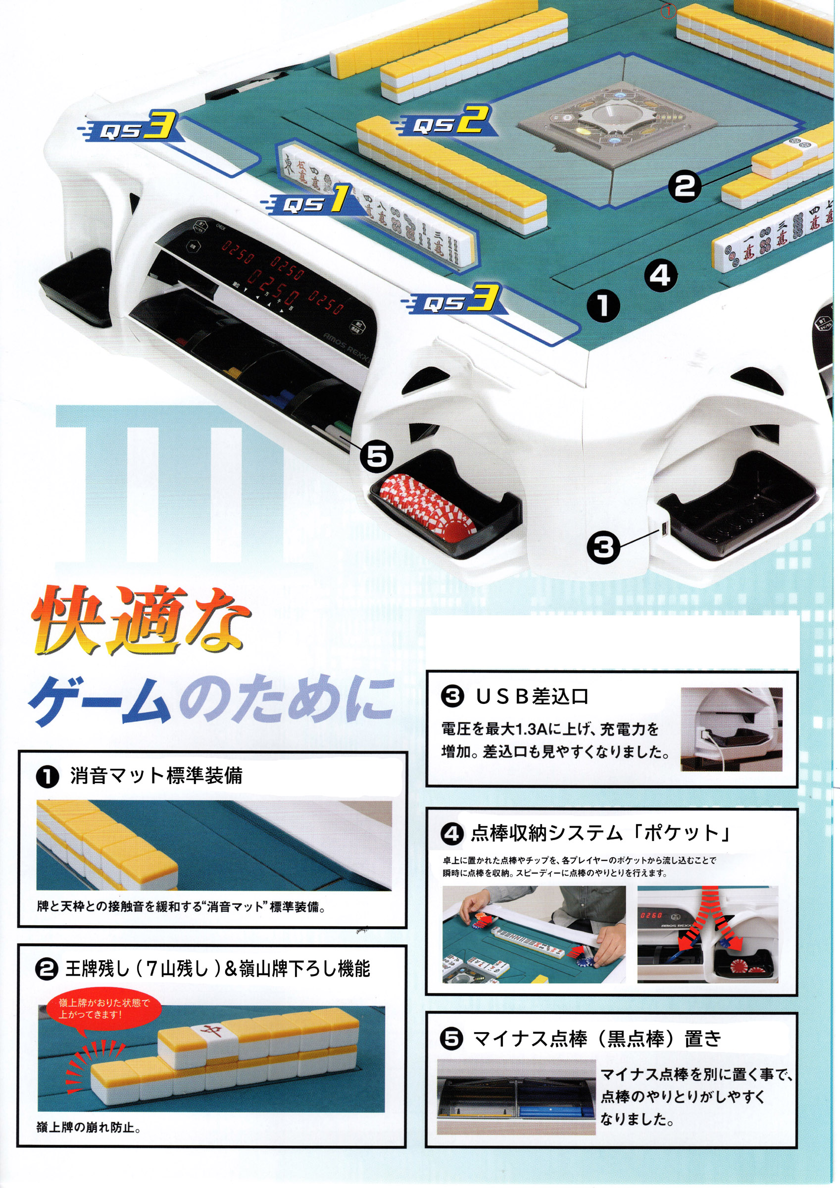 全自動麻雀卓　アモスレックス３　ホワイト 全自動麻雀卓アモスレックスIII（AMOS REXX3）- ホワイト枠 : 麻雀用具