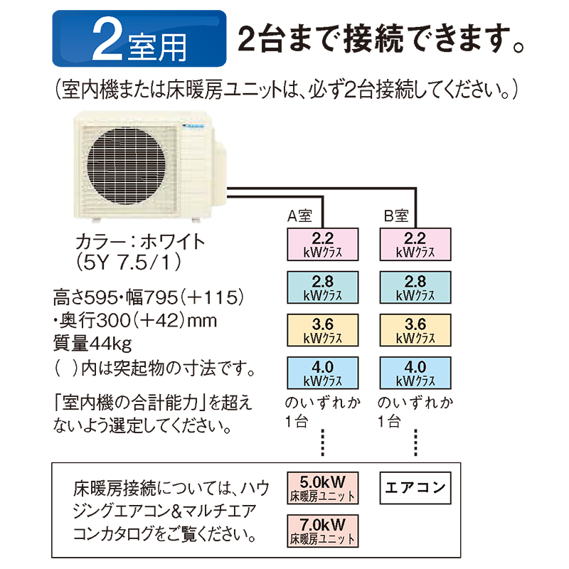 2M453AV 室外機のみ ダイキン ホワイト 室外機 DAIKIN システムマルチ室外機 室内機別売り マルチエアコン室外機 2室用 2023年  モデル : 2m453av : イーマックスジャパン - 通販 - Yahoo!ショッピング