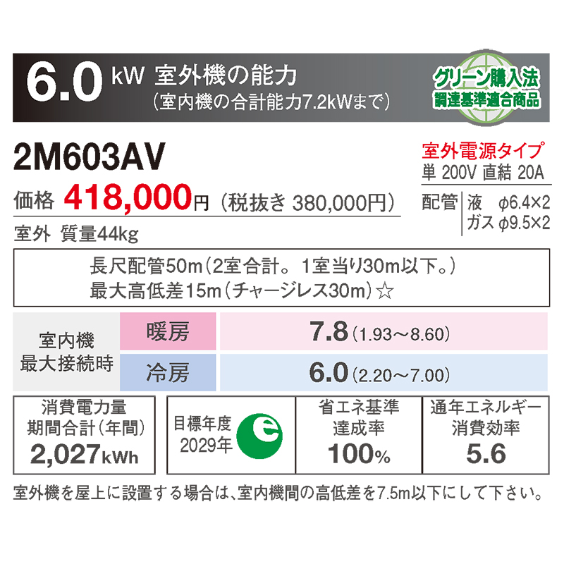 未使用マルチエアコン室外機2M603AV 裏へこみ有り 2M603AV 室外機のみ ダイキン マルチエアコン システムマルチ 2