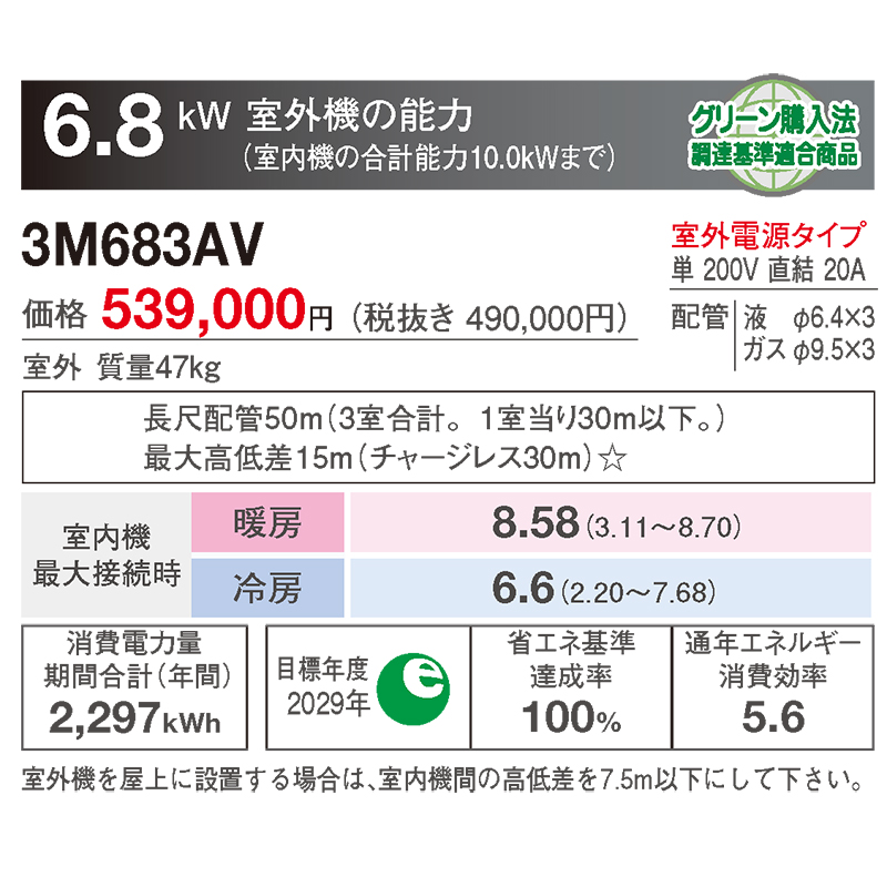 ダイキン（DAIKIN） 3M683AV 【室外機のみ】 ホワイト 室外機 システム