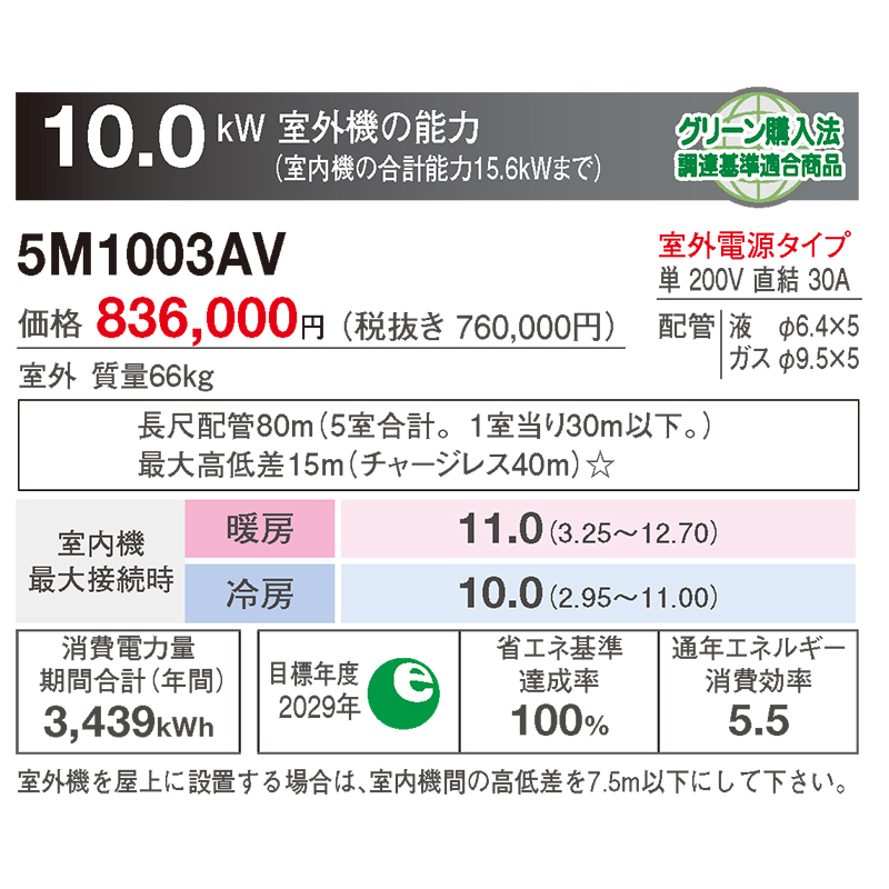 【急募】ダイキン/エアコン/室内・室外機③ ダイキン（DAIKIN） 5M1003AV 【室外機のみ】 ホワイト 室外機