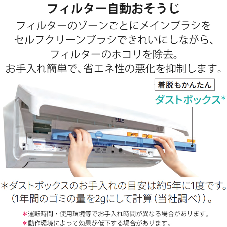 富士通　ノクリア　エアコン　6畳　自動お掃除　省エネ　2019 フィルター自動お掃除機能:なし 富士通ゼネラル ノクリア(nocria