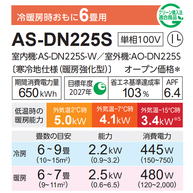 富士通 2025年モデル ゴク暖 ノクリア DNシリーズ