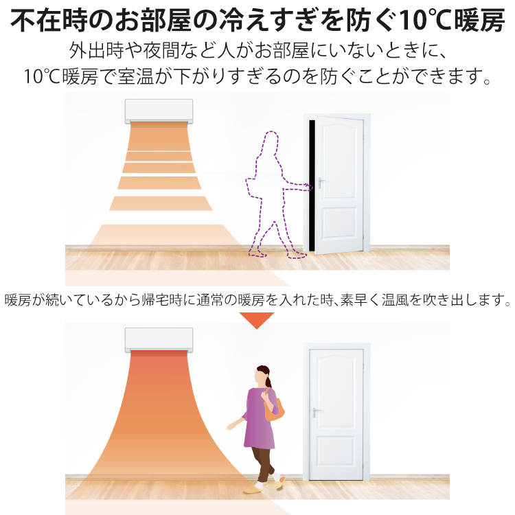 ゴク暖nocria エアコン おもに8畳 富士通ゼネラル ゴク暖ノクリア DN