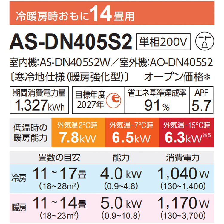 ゴク暖nocria エアコン おもに14畳 富士通ゼネラル ゴク暖ノクリア DN