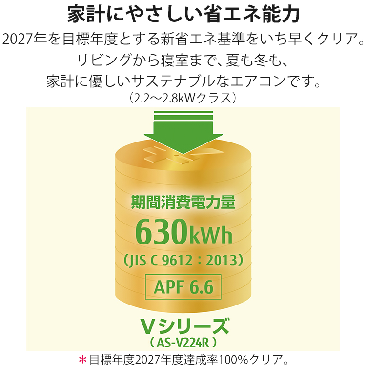 nocria 標準取付工事費込 エアコン おもに20畳 富士通ゼネラル V
