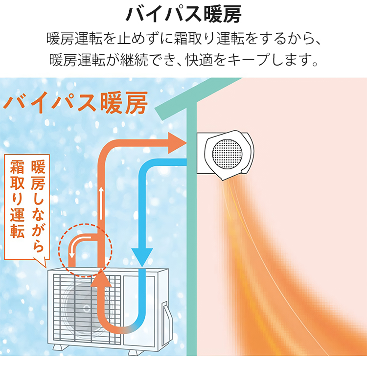 nocria エアコン おもに20畳 富士通ゼネラル ノクリア Zシリーズ 2024