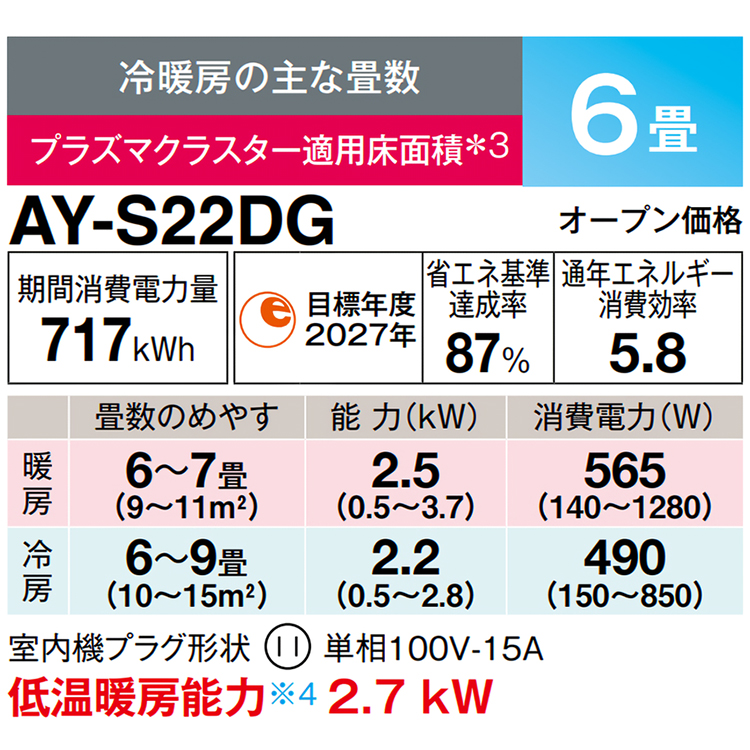 標準取付工事費込 エアコン おもに6畳 シャープ DGシリーズ 2024年モデル 冷暖房 除湿 プラズマクラスター7000 コンパクト イオン  単相100V AY-S22DG-W