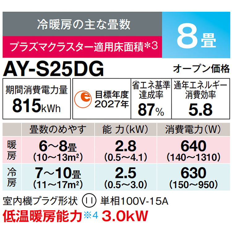 エアコン おもに 8畳 シャープ DGシリーズ 2024年モデル 冷暖房 除湿 プラズマクラスター7000 コンパクト イオン 単相100V AY-S25DG-W  : ay-s25dg-w : イーマックスジャパン - 通販 - Yahoo!ショッピング