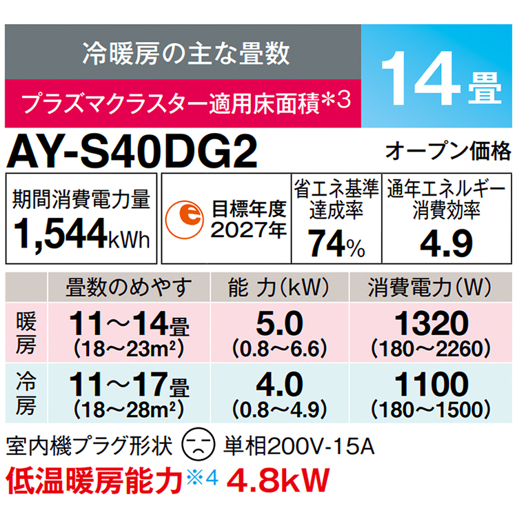 エアコン おもに 14畳 シャープ DGシリーズ 2024年モデル 冷暖房 除湿 プラズマクラスター7000 コンパクト イオン 単相200V AY-S40DG2-W  : ay-s40dg2-w : イーマックスジャパン - 通販 - Yahoo!ショッピング