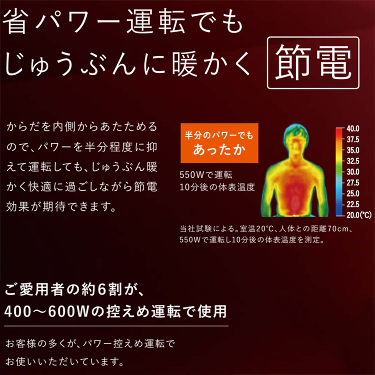 ダイキン（DAIKIN） セラムヒート 遠赤外線暖房機 暖房器具 節電 快適