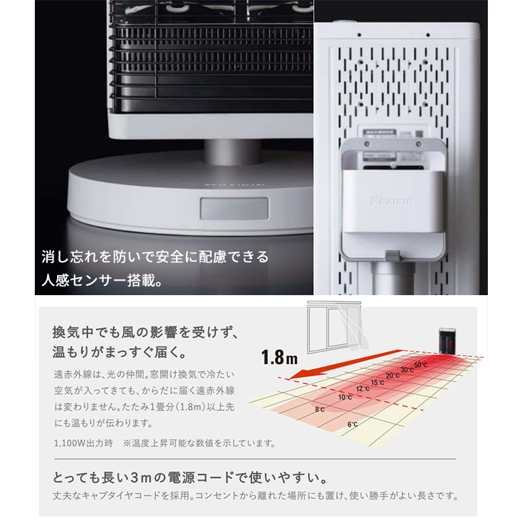 ダイキン セラムヒート 遠赤外線暖房機 暖房器具 節電 快適運転