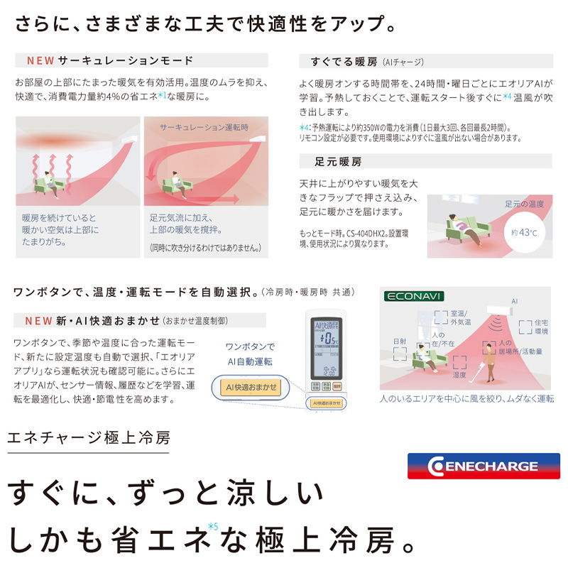 エオリア エアコン おもに6畳 パナソニック 2024年 モデル HX