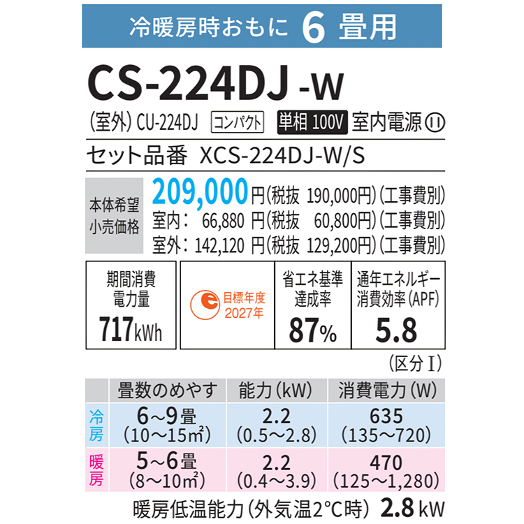 エアコン 主に6畳 パナソニック エオリア 2024年 モデル Jシリーズ ホワイト ナノイーX 冷暖房 除湿 快速制御 単相100V CS-224DJ-W  : cs-224dj-w : イーマックスジャパン - 通販 - Yahoo!ショッピング