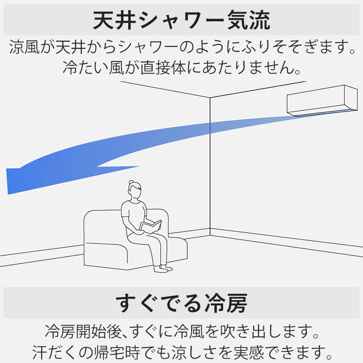 【主に18畳✨】2020年製　エアコン　パナソニック　エオリア　冷房　暖房　200V エオリア エアコン おもに18畳 パナソニック 2024年 モデル Jシリーズ