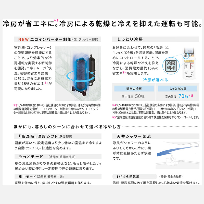 エオリア エアコン おもに23畳 パナソニック 2024年 プレミアムモデル