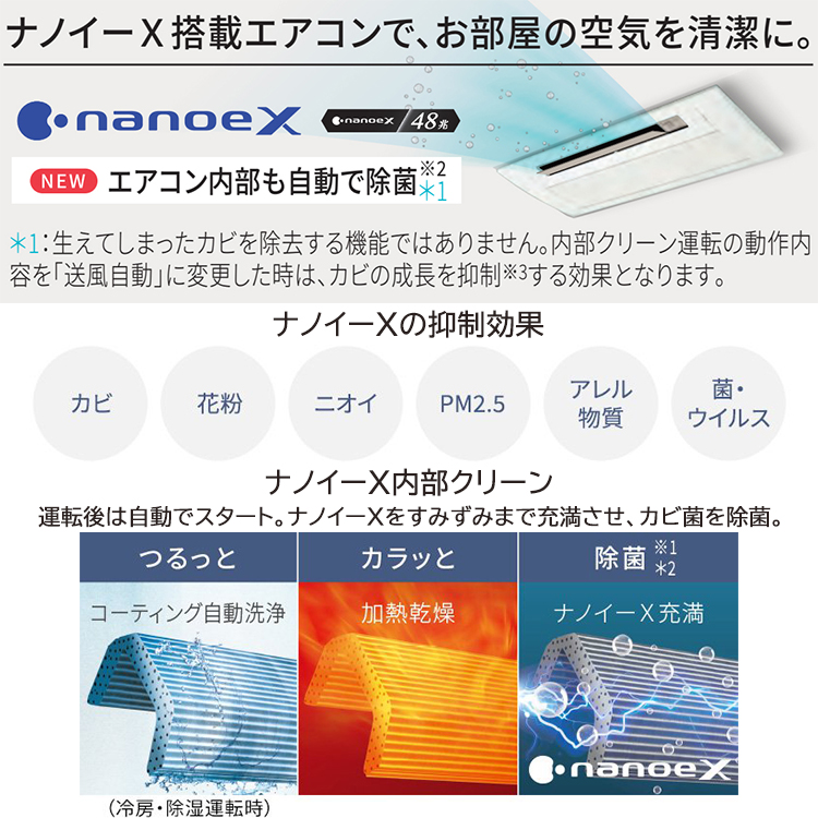 エオリア ハウジングエアコン 主に16畳用 パナソニック 天井ビルトイン