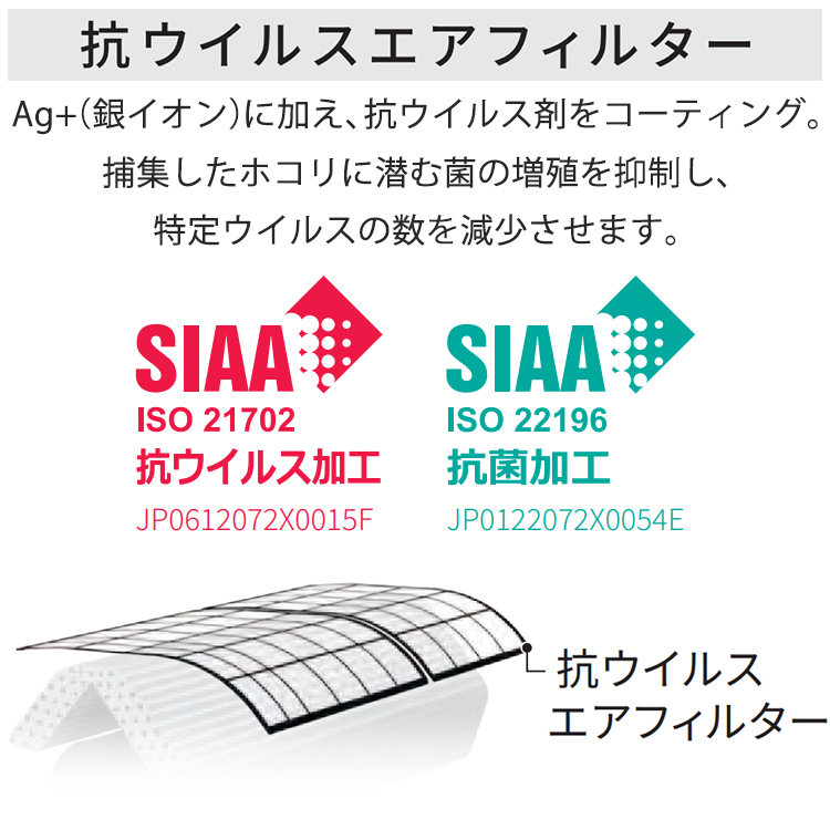 エアコン 主に6畳用 パナソニック エオリア 2024年モデル Fシリーズ スタンダードモデル 内部クリーン においカット 天井シャワー気流  単相100V CS-F224D-W : cs-f224d-w : イーマックスジャパン - 通販 - Yahoo!ショッピング