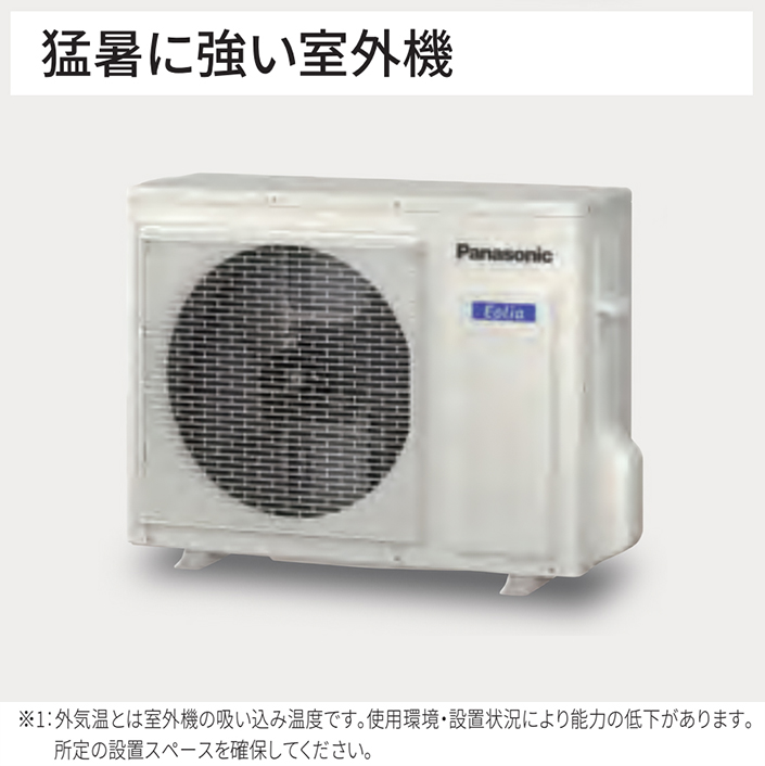 ※No.2 Panasonic 業務用エアコン 室外機 2021年製 エオリア エアコン 14畳用 パナソニック 4.0kW 200V EXシリーズ