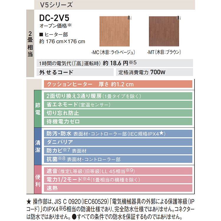 Panasonic 電気カーペット パナソニック 畳数2畳相当 ヒーター一