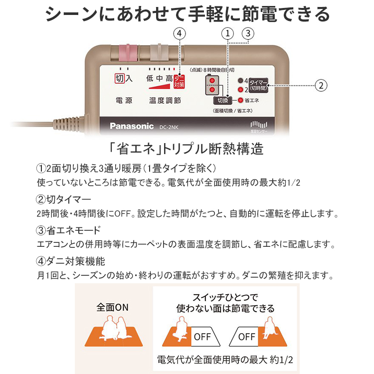 Panasonic 着せ替えカーペット セットタイプ パナソニック 畳数3 Panasonic 着せ替えカーペット セットタイプ パナソニック 畳数3