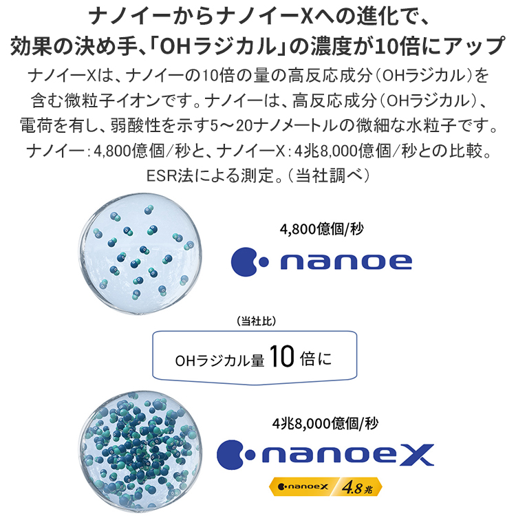 【Panasonicセラミックファンヒーター】ナノイーで温風と共にきれいな空気！ e-maxjapan_ds-fzx1200-w