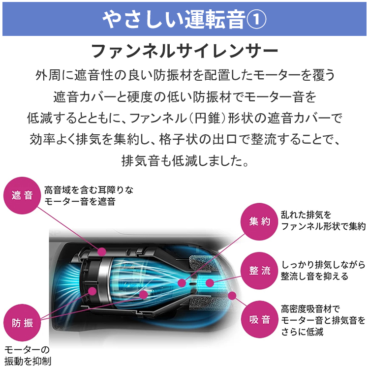 RACTIVE Air 掃除機 コードレススティック シャープ ブラック