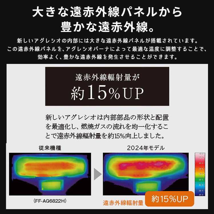 寒冷地用大型ストーブ コロナ アグレシオ FF式輻射タイプ 主に18畳 灯油 暖房機器 フロストパールホワイト FF-AG6824H-W