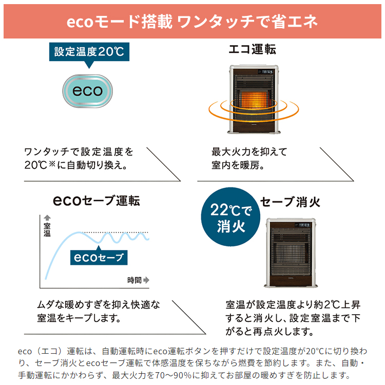 ストーブ 寒冷地用 FF式輻射 ブラウン コロナ 木造１５畳 コンクリート２３畳 輻射＋微温風 インバーター エコモード FF-SG5624M-TG  : ff-sg5624m-tg : イーマックスジャパン - 通販 - Yahoo!ショッピング