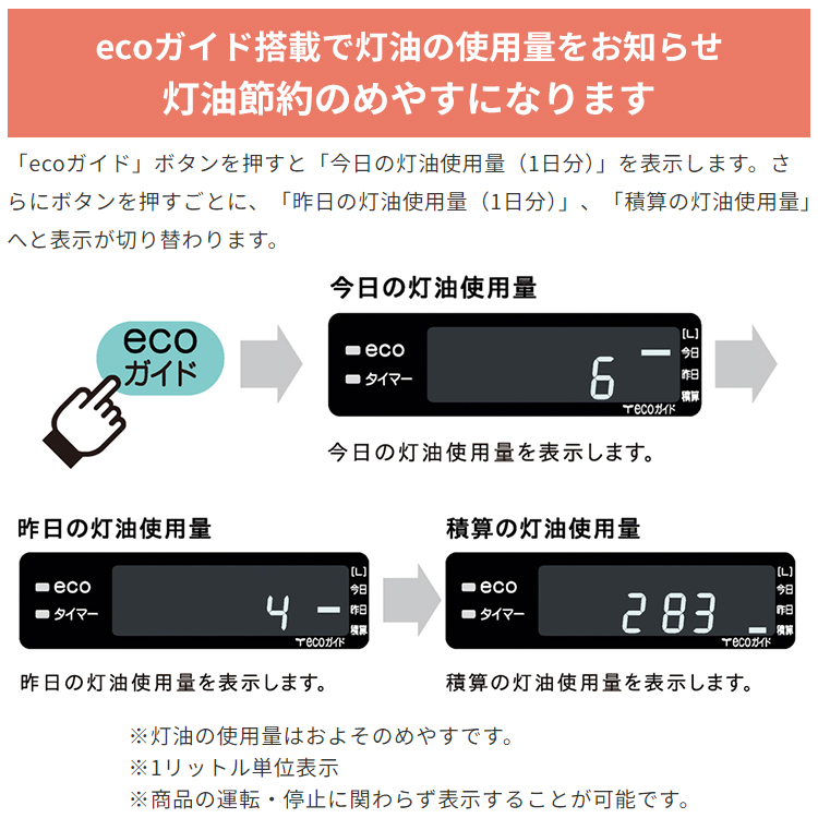 ストーブ 寒冷地用 FF式輻射 ブラウン コロナ 木造１５畳 コンクリート２３畳 輻射＋微温風 インバーター エコモード FF-SG5624M-TG  : ff-sg5624m-tg : イーマックスジャパン - 通販 - Yahoo!ショッピング