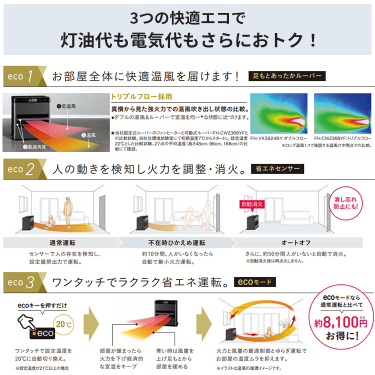 石油ファンヒーター コロナ 主に10畳用 WZタイプ 木造10畳 コンクリート13畳 タンク容量7.2L 3.6kW グランブラック  FH-CWZ36BYF-KG