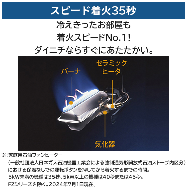 ダイニチ ファンヒーター NCタイプ