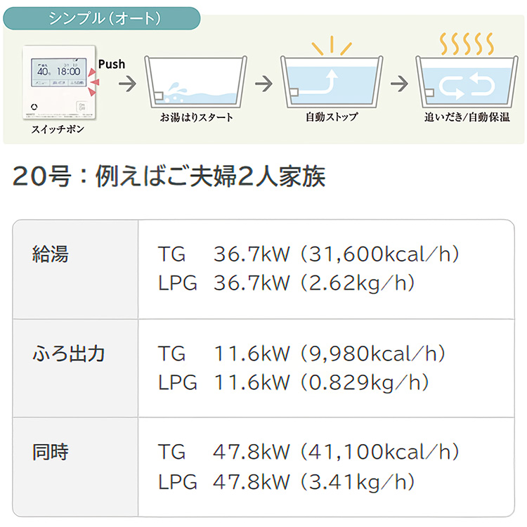 ノーリツ（NORITZ） ガスふろ給湯器 20号 オート 都市ガス 12A 13A