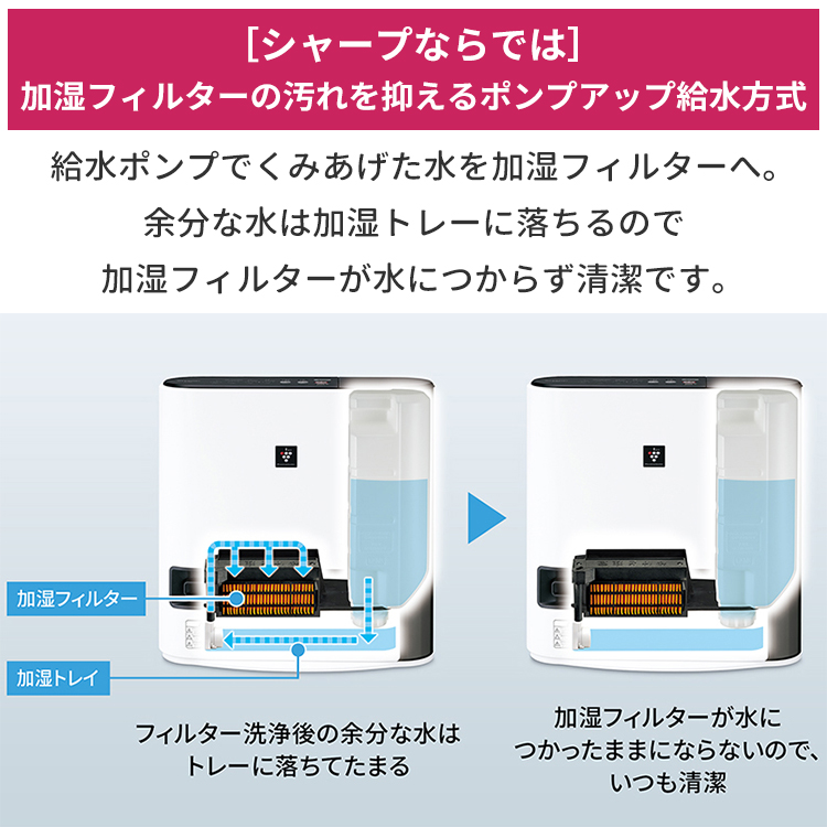 セラミックファンヒーター シャープ プラズマクラスター 加湿 ハイブリット式 電気暖房機 プレミアムホワイト 節電 空気清浄 HX-TK12-W :  hx-tk12-w : イーマックスジャパン - 通販 - Yahoo!ショッピング