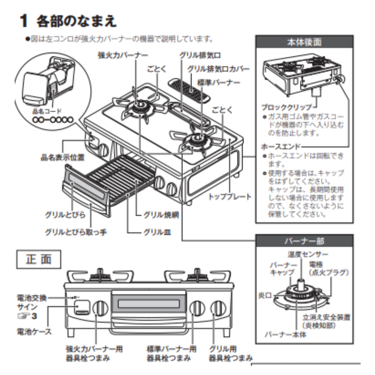 リンナイ（Rinnai） KG35NPBKL-LP プロパンガス ガスコンロ 2口 左強火 