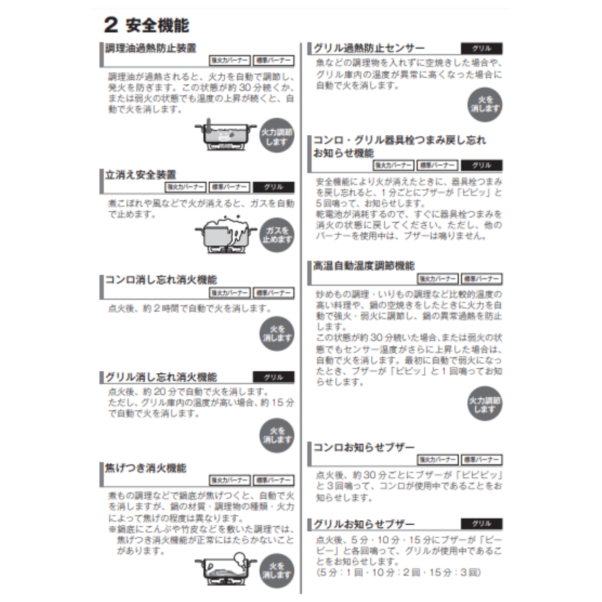 美品★ガスコンロ プロパン リンナイ 保証書あり リンナイ（Rinnai） KG35NPBKL-LP プロパンガス ガスコンロ 2口 左強火