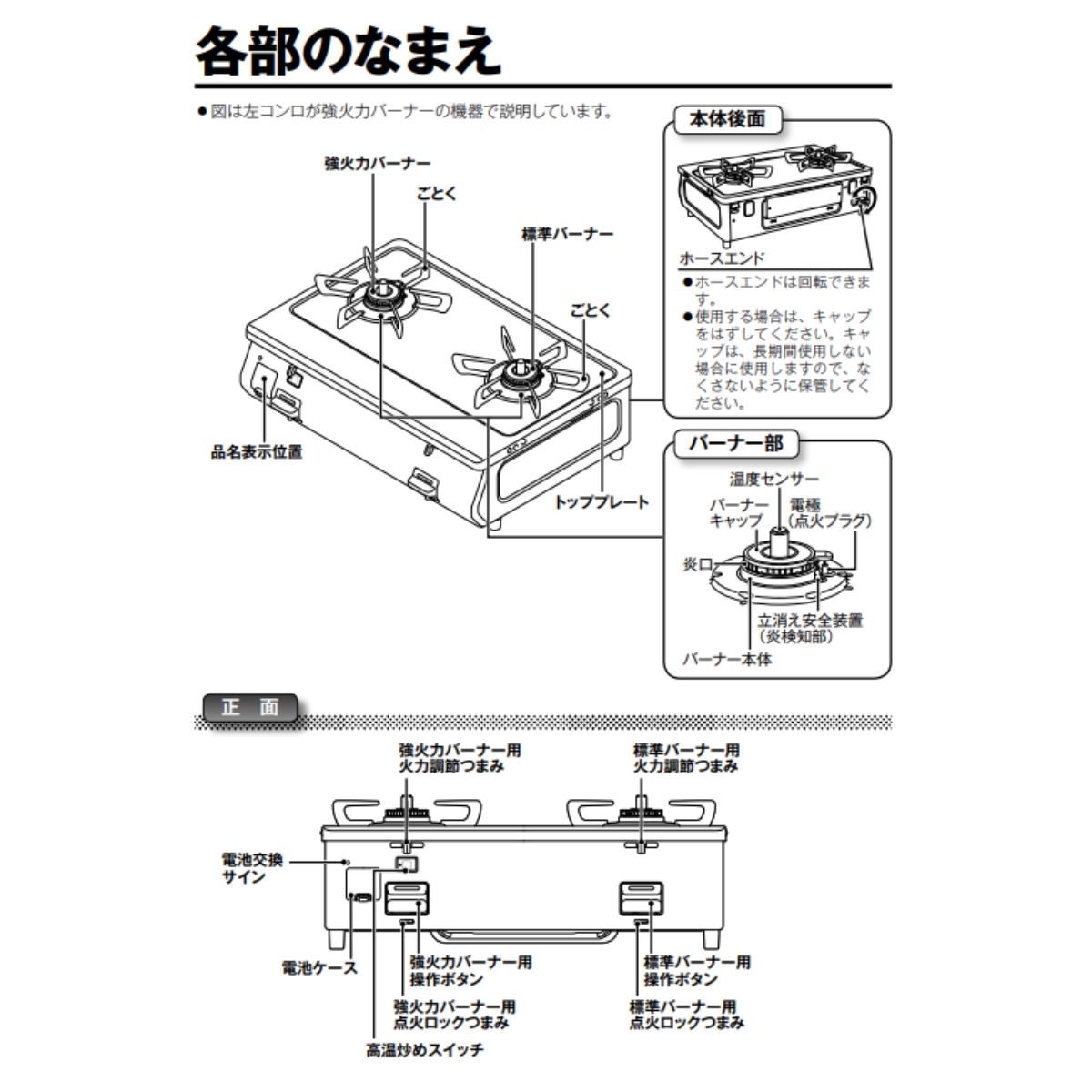 リンナイ（Rinnai） KG64-2HSR-LP プロパンガス ガスコンロ 2口 右強火