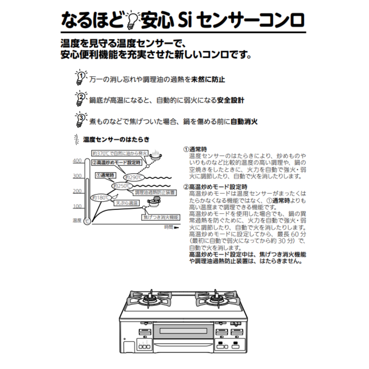 リンナイ（Rinnai） KG66VTRL-LP プロパンガス ガスコンロ ラクシエ