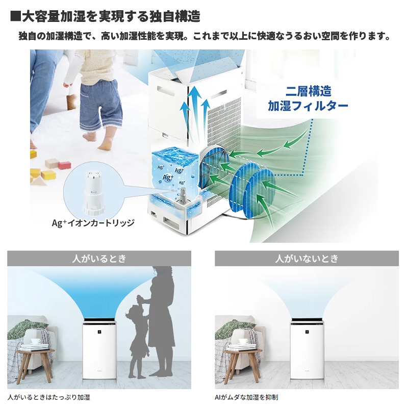 加湿空気清浄機 シャープ 2023年モデル プラズマクラスターNEXT ハイグレードモデル COCORO AIR 設置工事不要 KI-SX70-W :  ki-sx70-w : イーマックスジャパン - 通販 - Yahoo!ショッピング