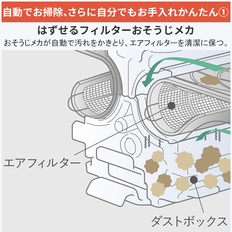 霧ヶ峰 エアコン おもに26畳 三菱電機 FZVシリーズ 2025年モデル