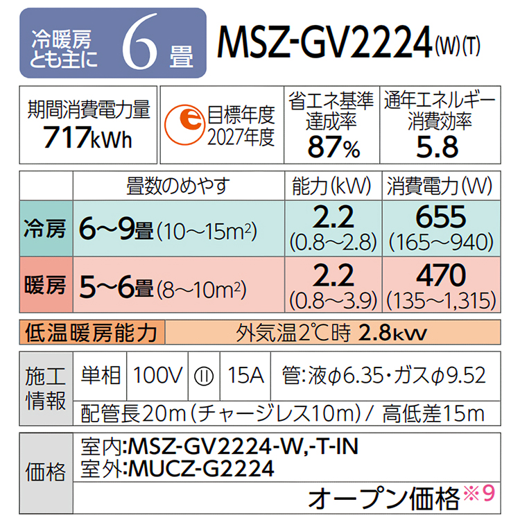 霧ヶ峰 標準取付工事費込 エアコン おもに6畳 三菱電機 GVシリーズ 