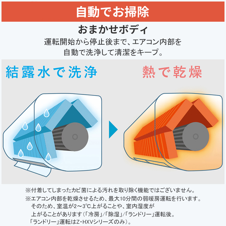 ズバ暖霧ヶ峰 標準取付工事費込 エアコン おもに6畳 三菱電機 KXV