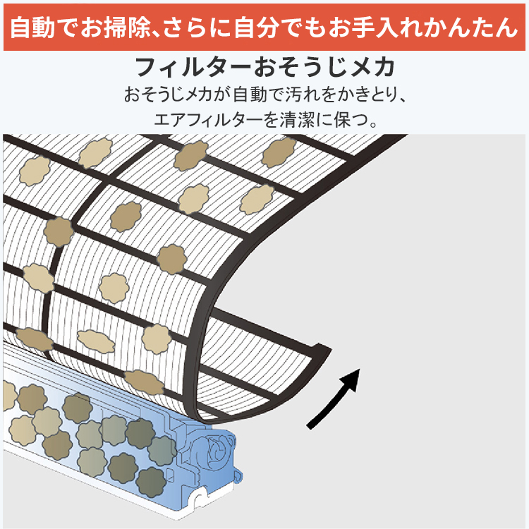 霧ヶ峰 エアコン おもに6畳 三菱電機 Rシリーズ 2024年モデル